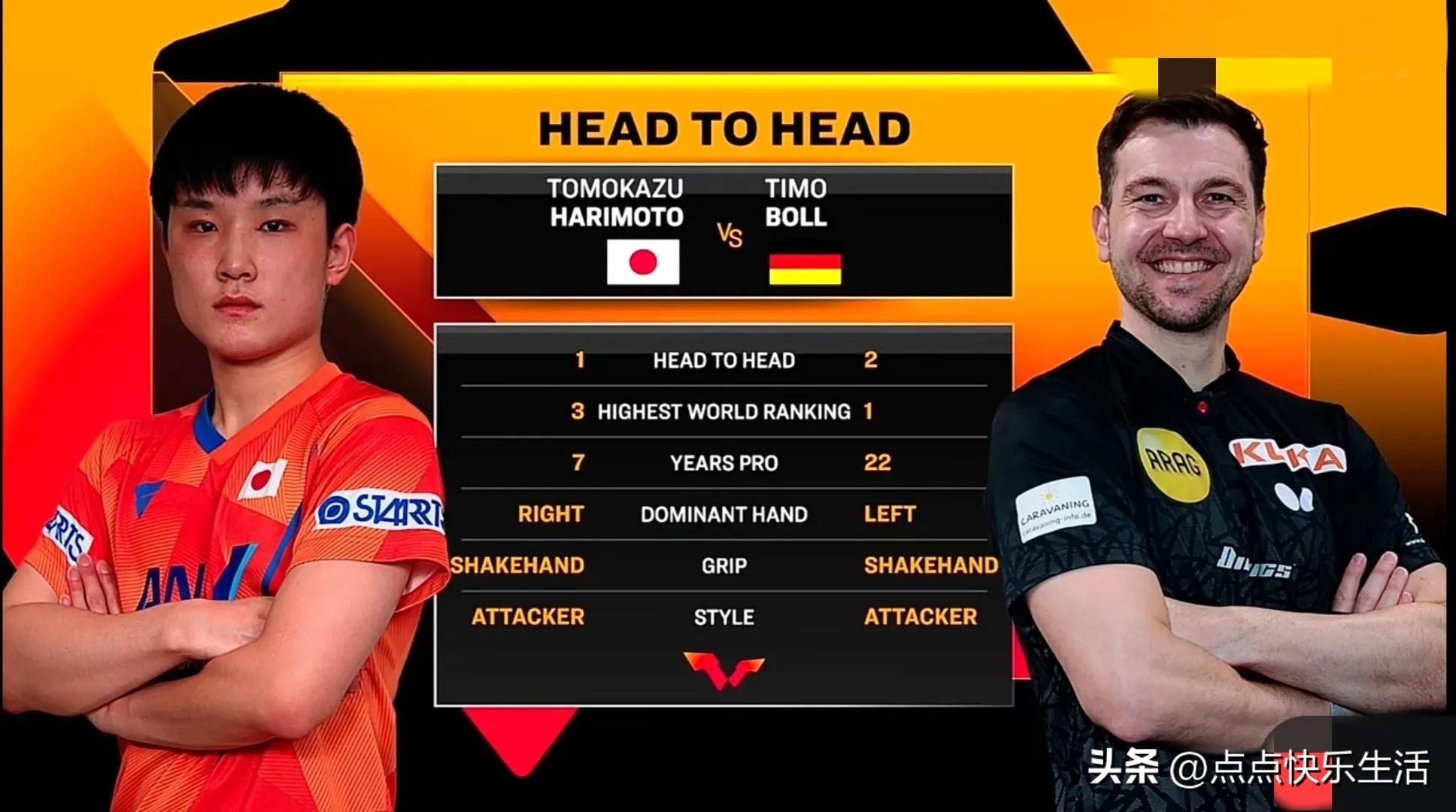 新乡世界杯体育赛事直播,体坛快讯最新一期