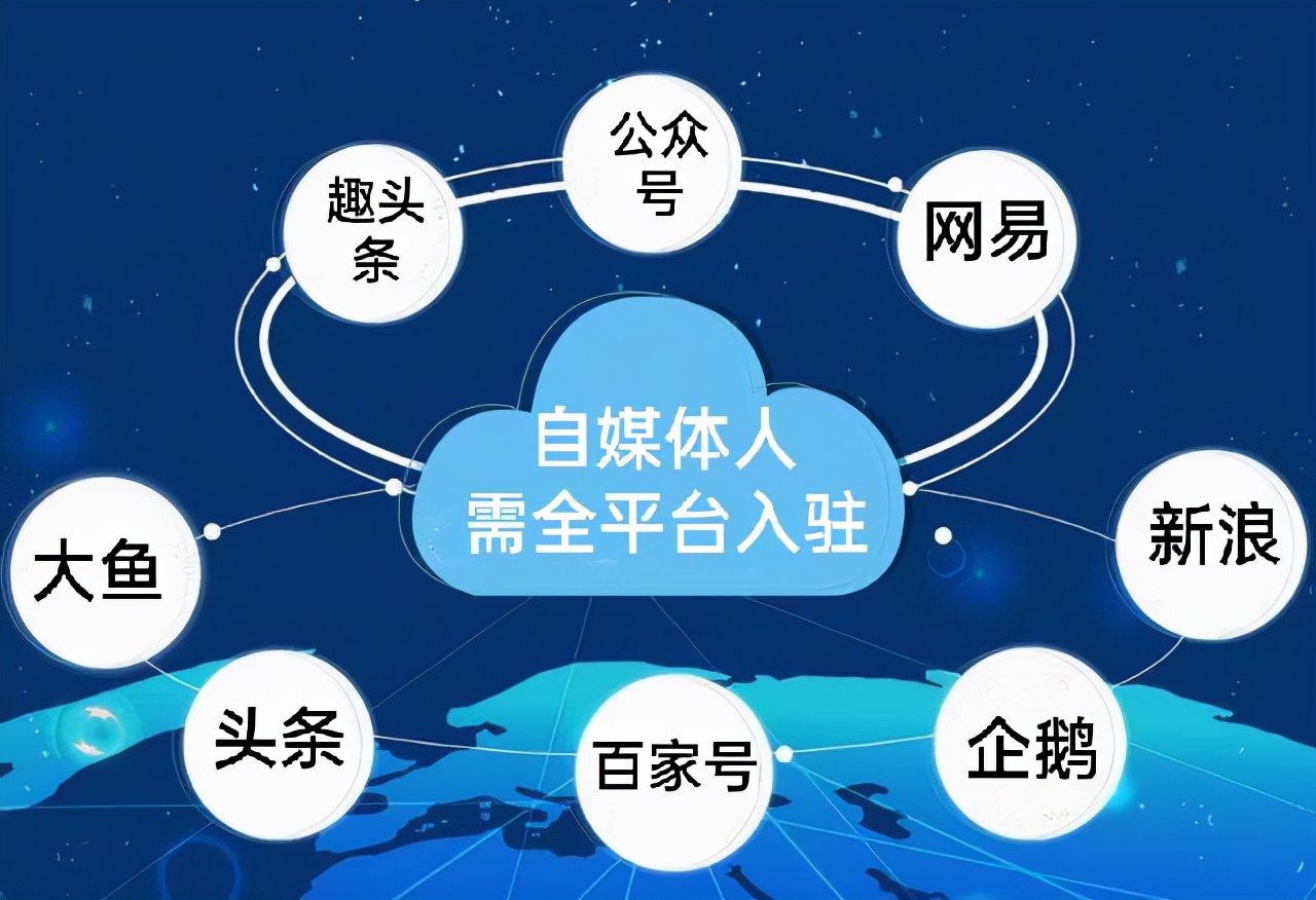自媒体文章被抄袭了怎么办,如何避免原创文章被抄袭