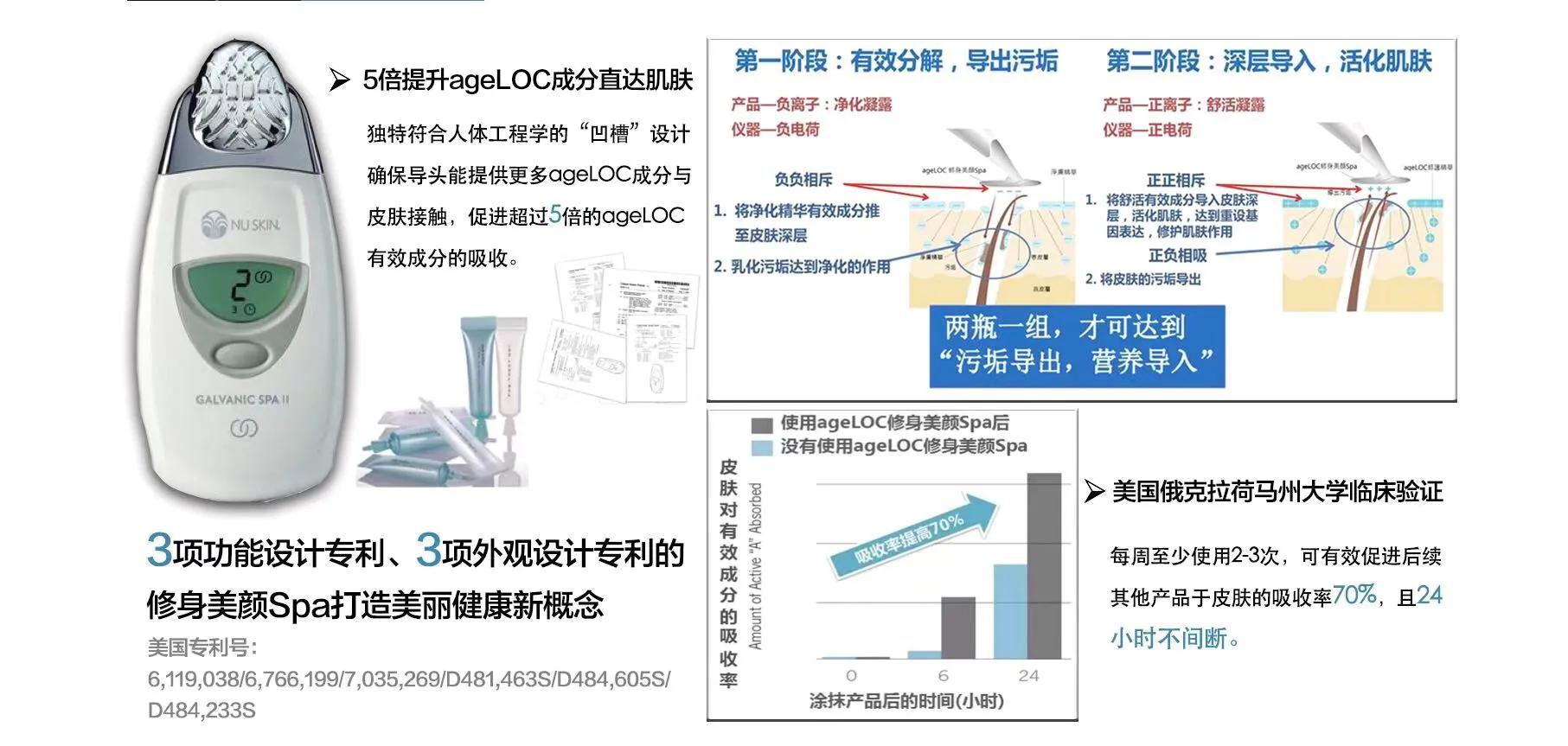 agelocspa机怎么样,agelocspa机怎么拆
