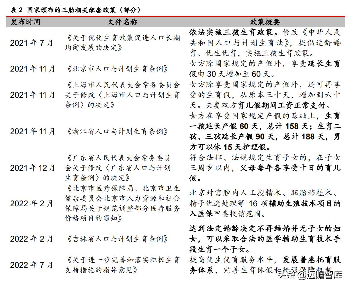 受益三胎政策的推行，爱婴室：内生外购扩渠道，精细经营提升坪效