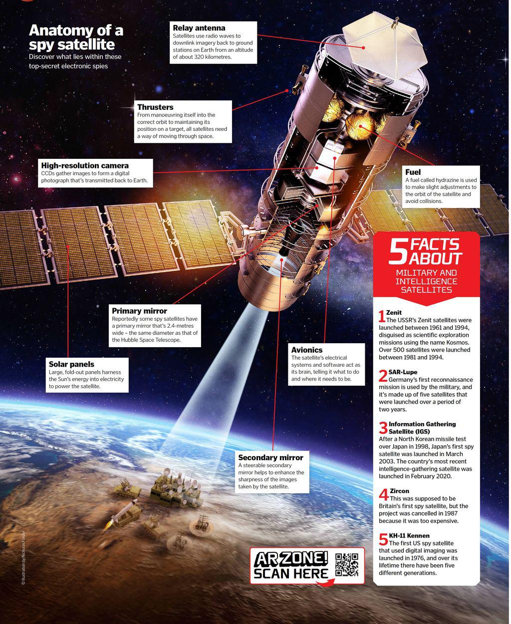 谷歌公布俄罗斯军事地图,俄罗斯可以攻击谷歌卫星吗