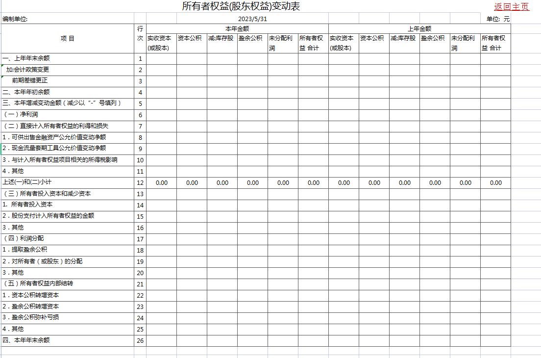 都2023年了，谁还买财务软件啊，这个免费的财务管理系统不香吗