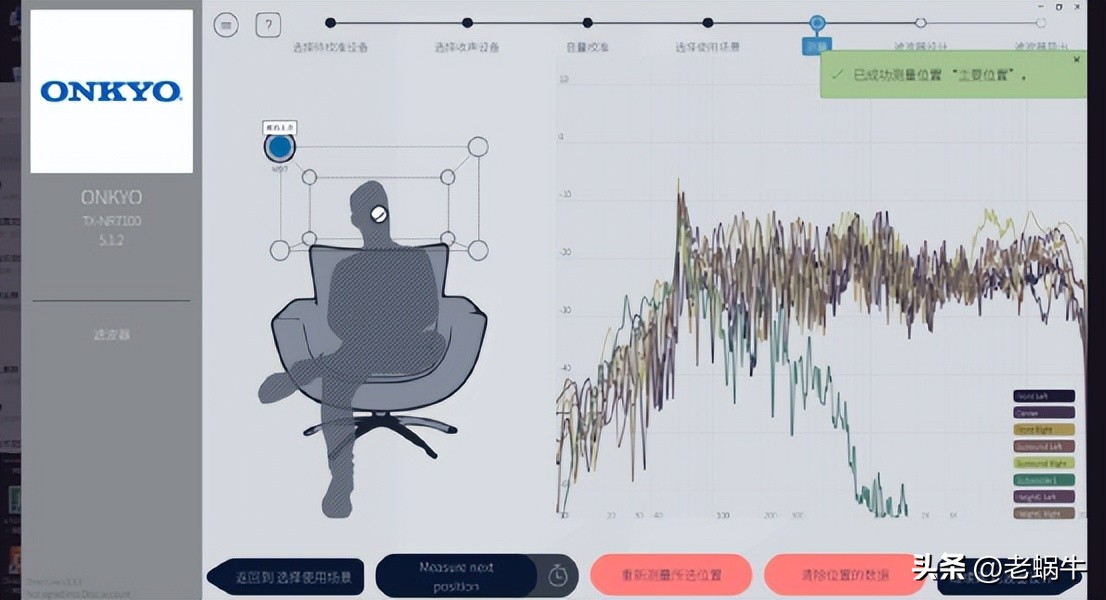 安桥nr5100拆机,安桥asv620功放