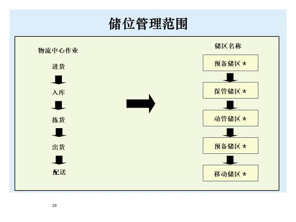 宝马bmw制造过程,宝马bmw用车知识