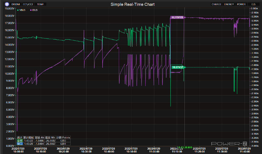 motox30pro前置拍照评测,motox30pro长期评测