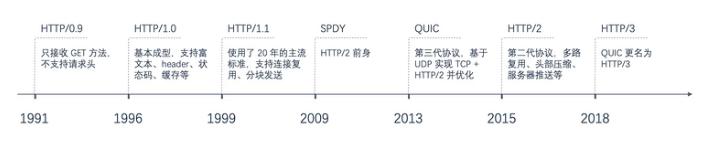 计算机与网络知识,计算机网络知识书籍