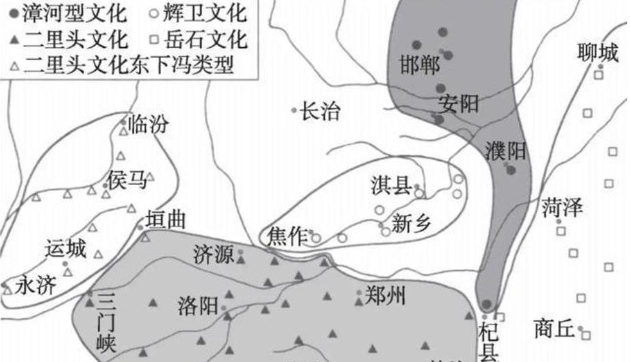 夏朝和商朝灭亡历史事件,夏朝和商朝的考古证据