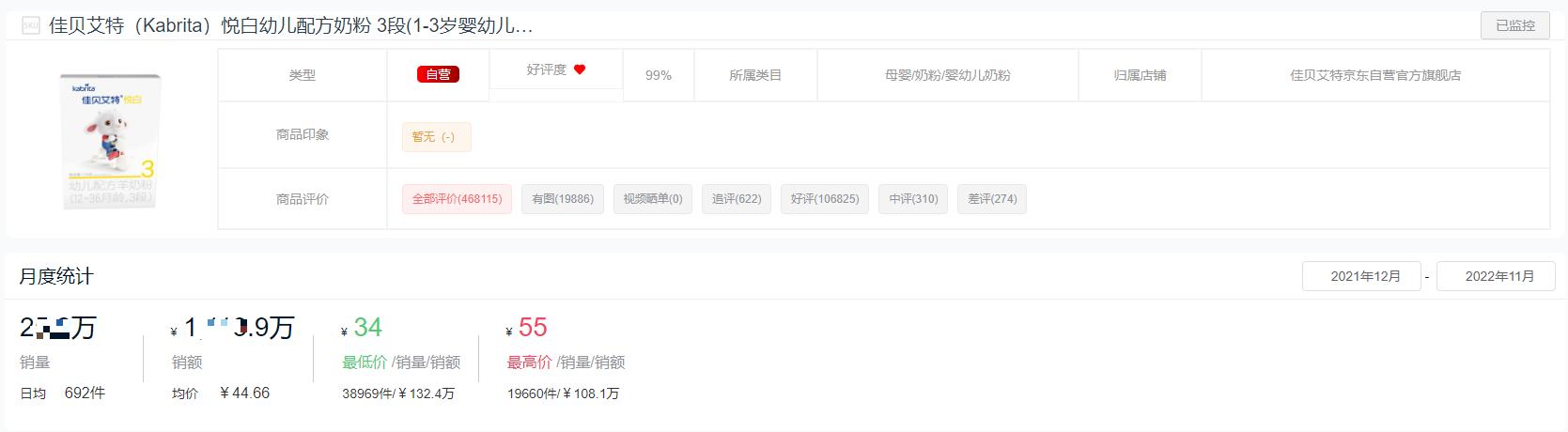 国产奶粉十大销量排名,2020年高端奶粉销量排名