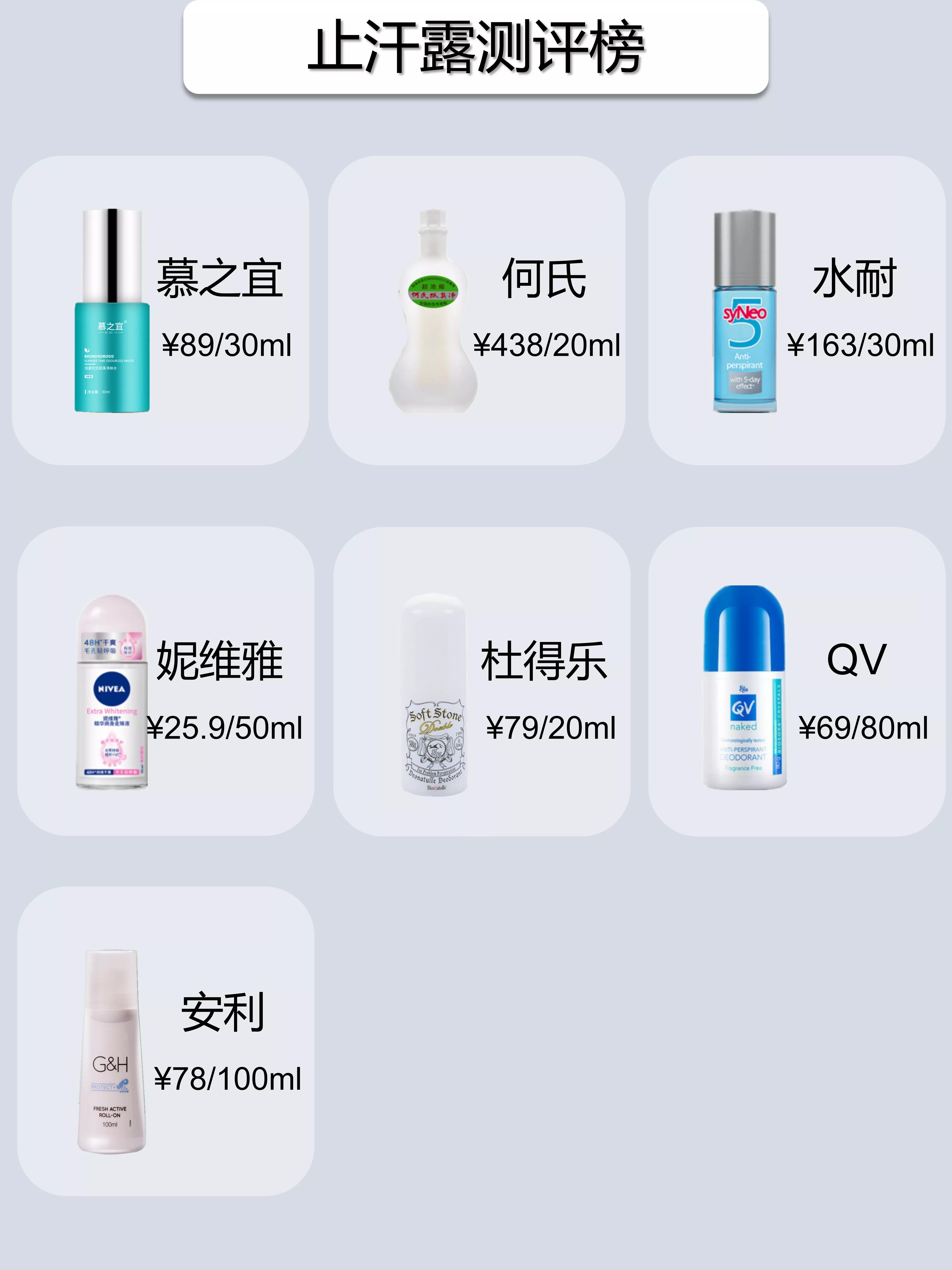 止汗露怎么选,止汗露智商税