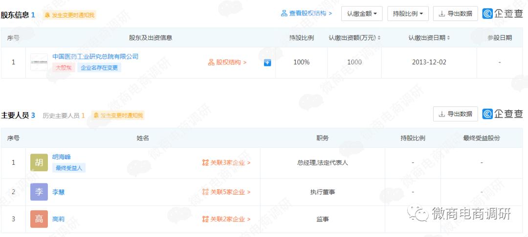 鍥借嵂闆嗗洟鑽夋湰鑳介噺楗枡,鍥借嵂闆嗗洟瑙ｉ厭楗枡浠ｇ悊