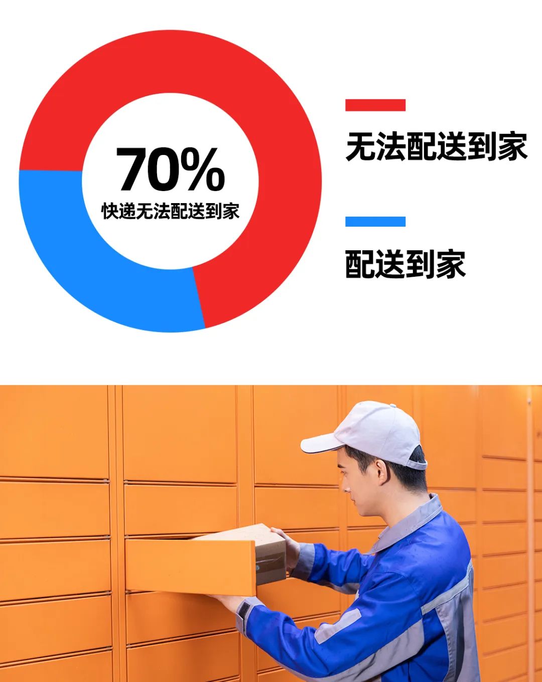 一秒到家可以不用加盟费吗,一秒到家加盟靠谱嘛