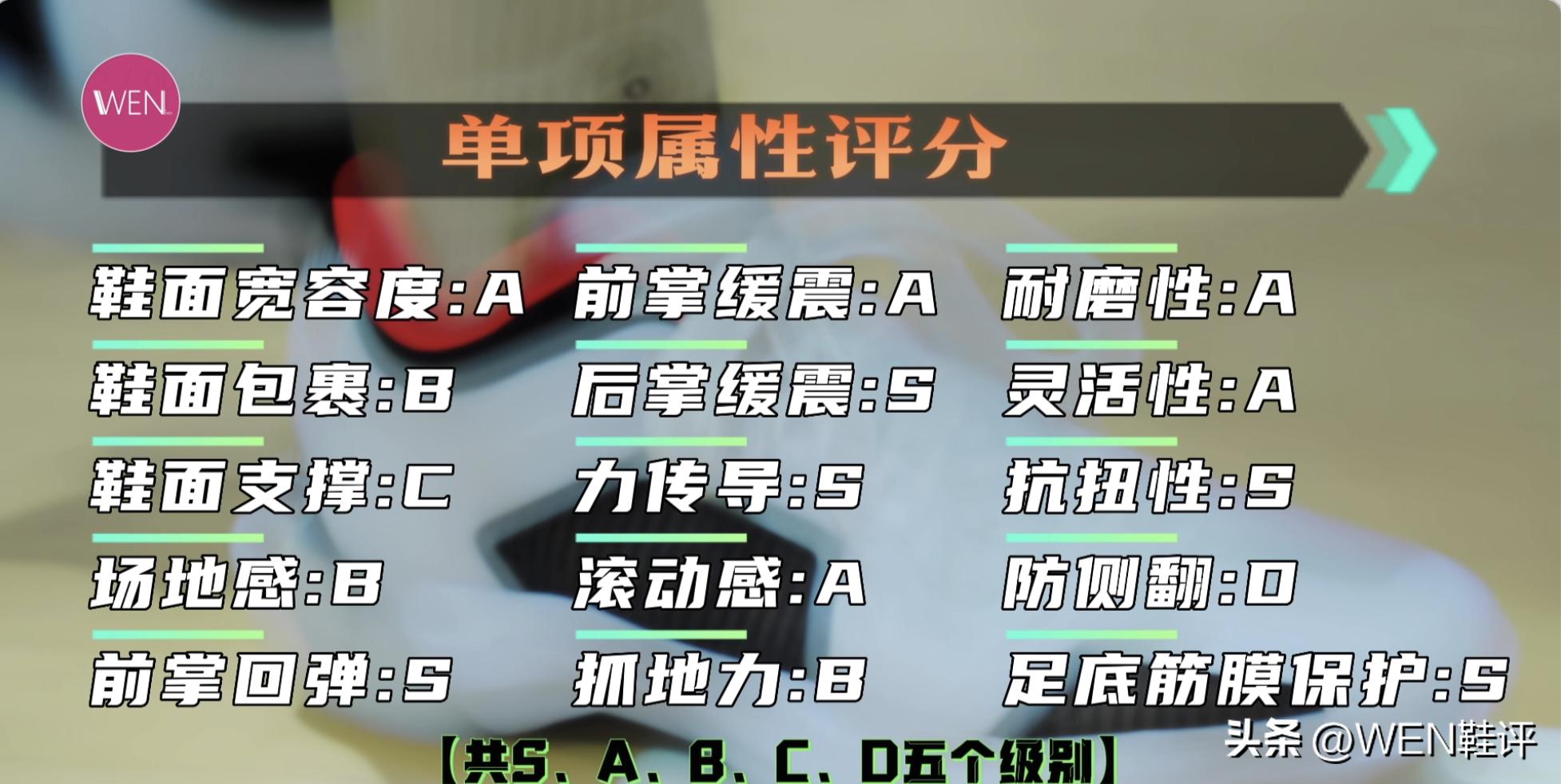 aj37low和音速12选哪个,700左右aj37