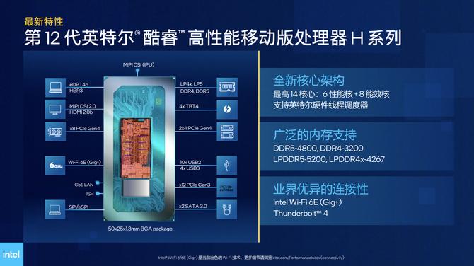 情人节送男友礼物推荐游戏,情人节最适合情侣玩的游戏