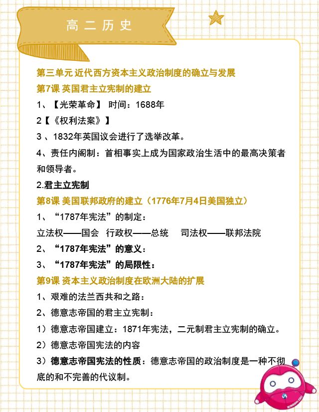 高二历史考点总结,高一历史考点必背知识点
