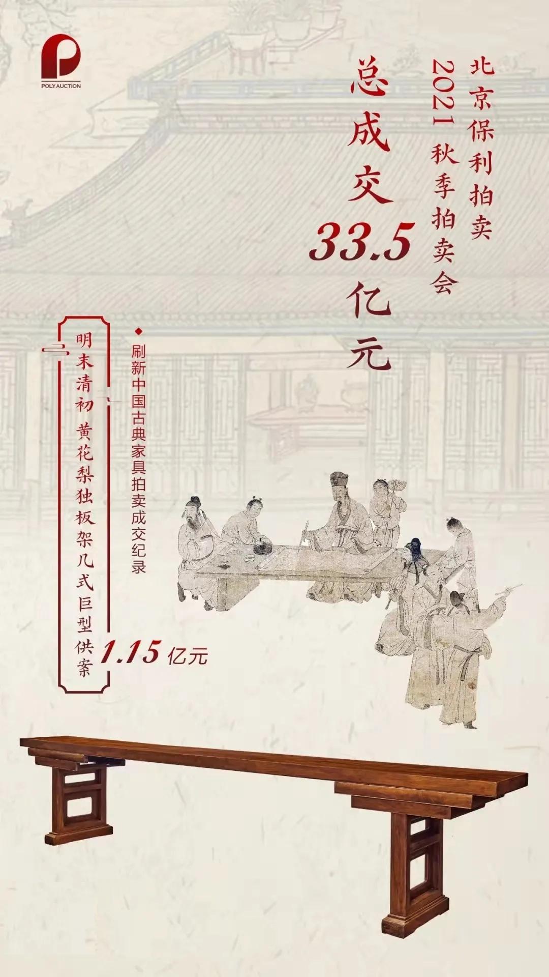 北京保利2021年秋拍邮品,保利2021秋拍藏品价格