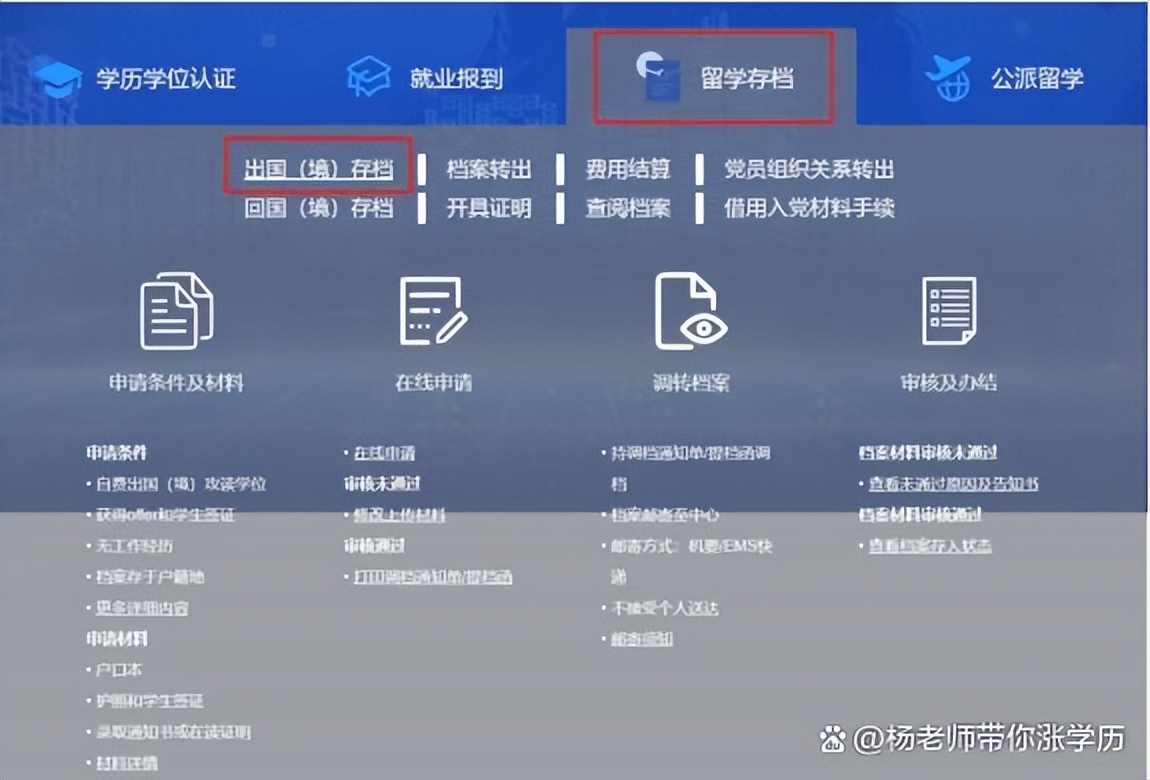 出国留学档案存放在哪儿,昆明出国留学档案存哪里