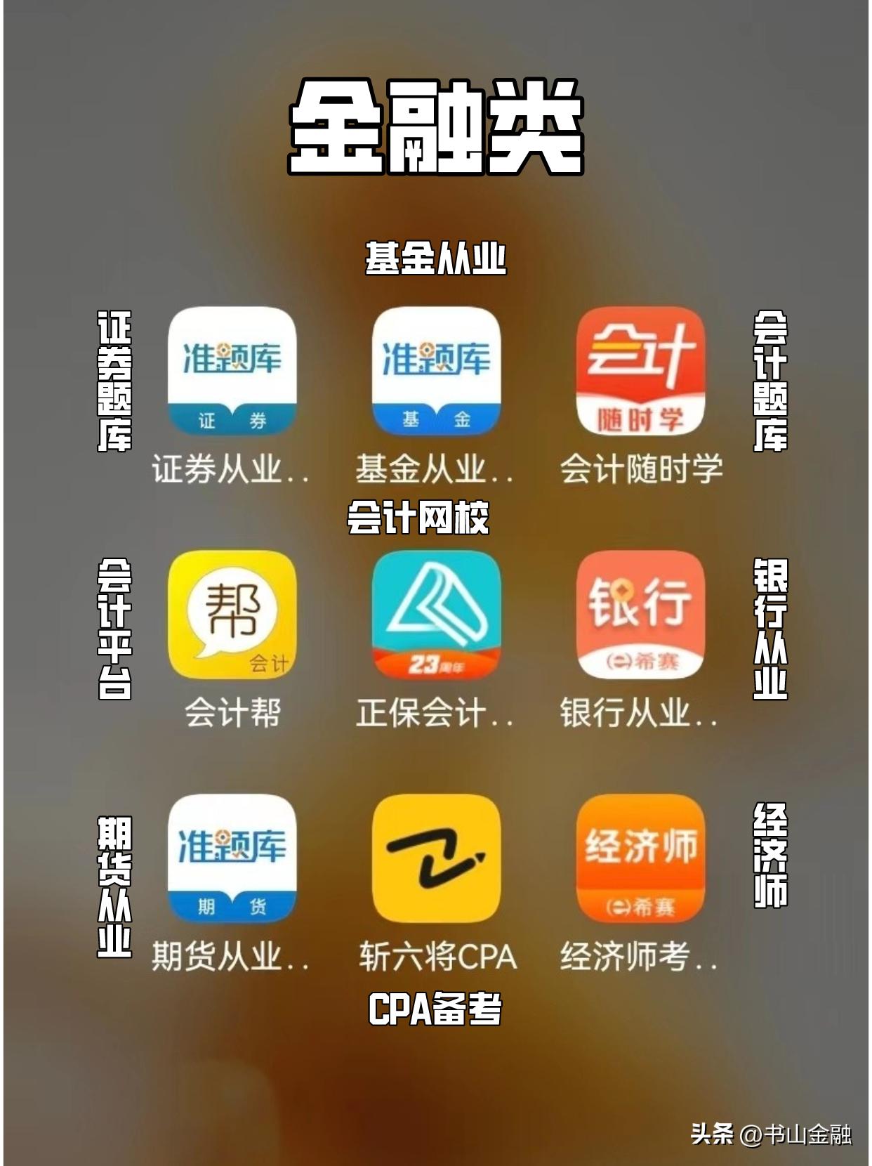 54个考证必备APP|大学生考证规划‼