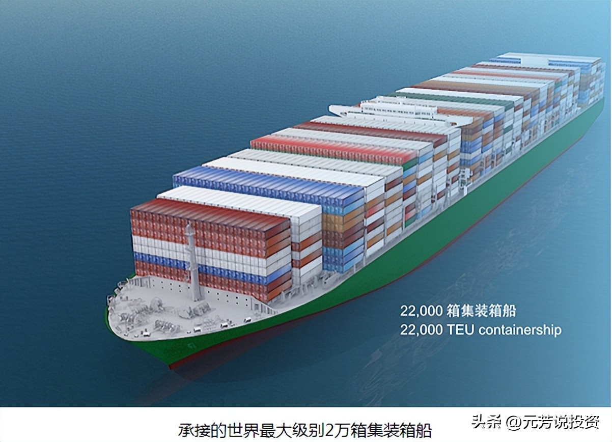 中国十大军工集团有限公司,中国十大军工集团总部所在地