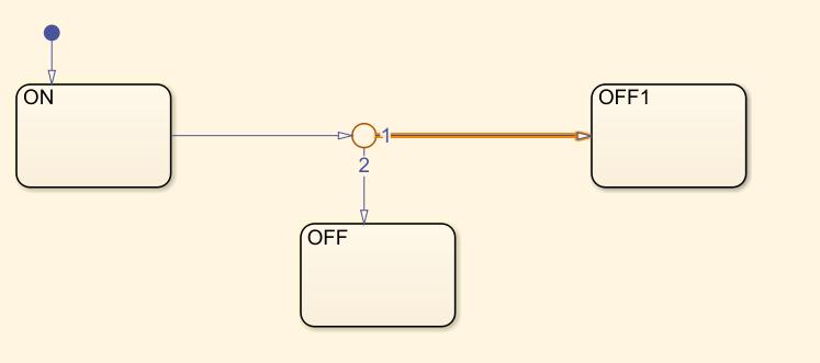 stateflow迁移动作,stateflow流程图怎么用