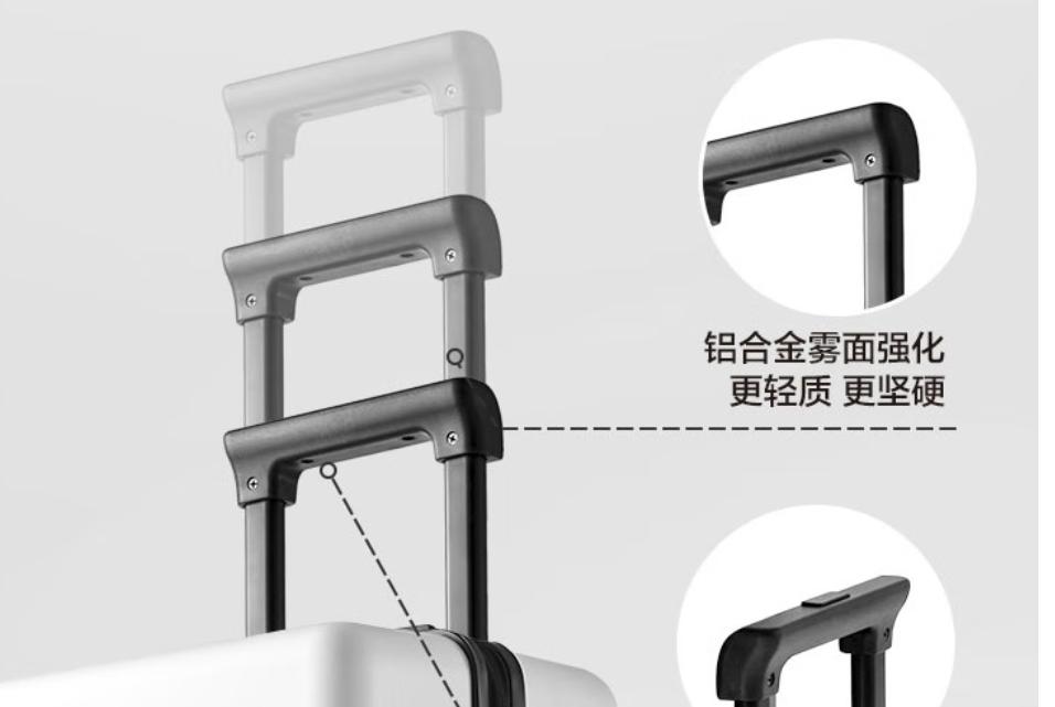 适合五一的旅行箱推荐,去旅游买哪种旅行箱好