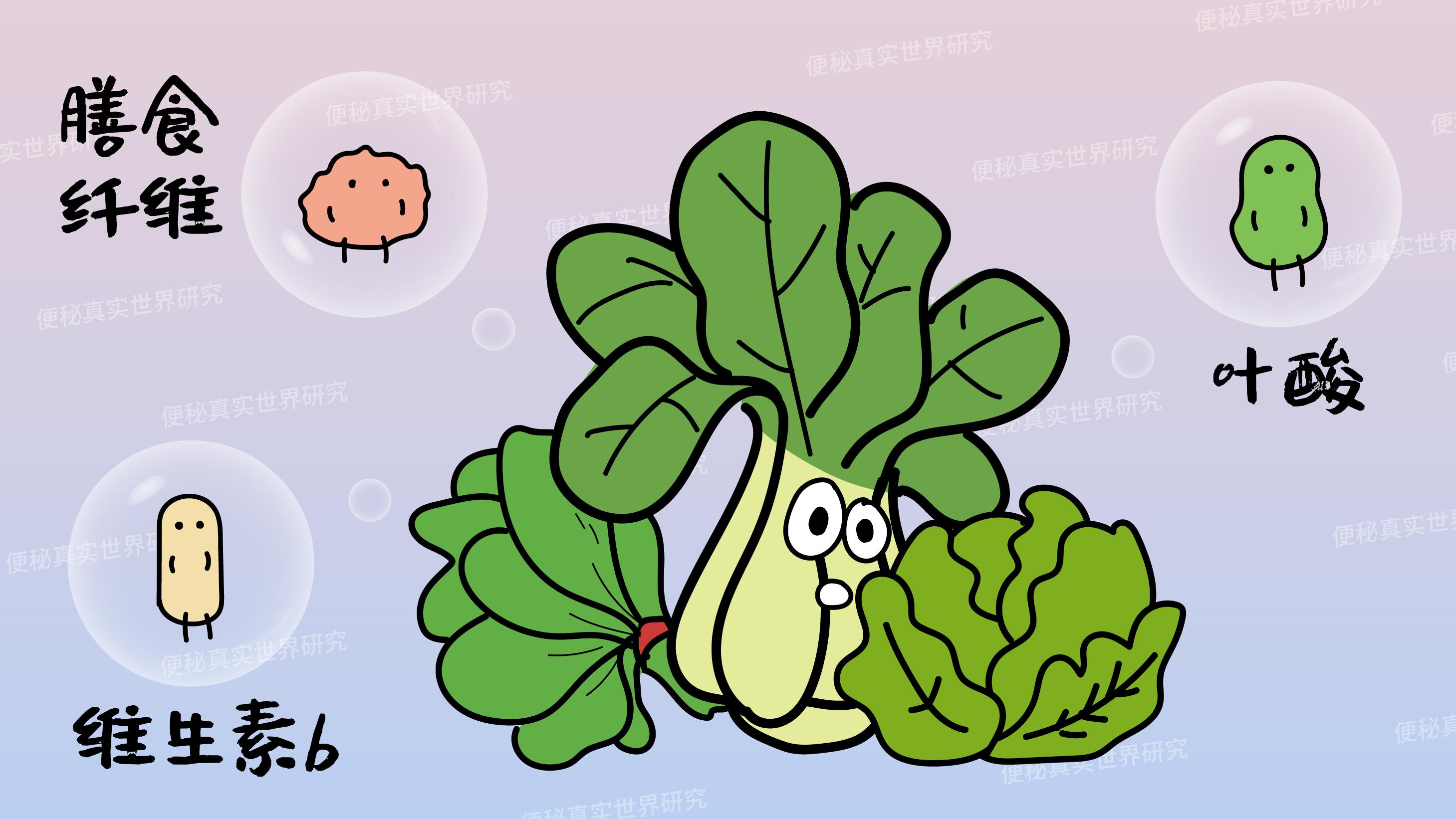 大人消化好便秘一日三餐怎样吃好,便秘患者一日三餐应该怎么吃