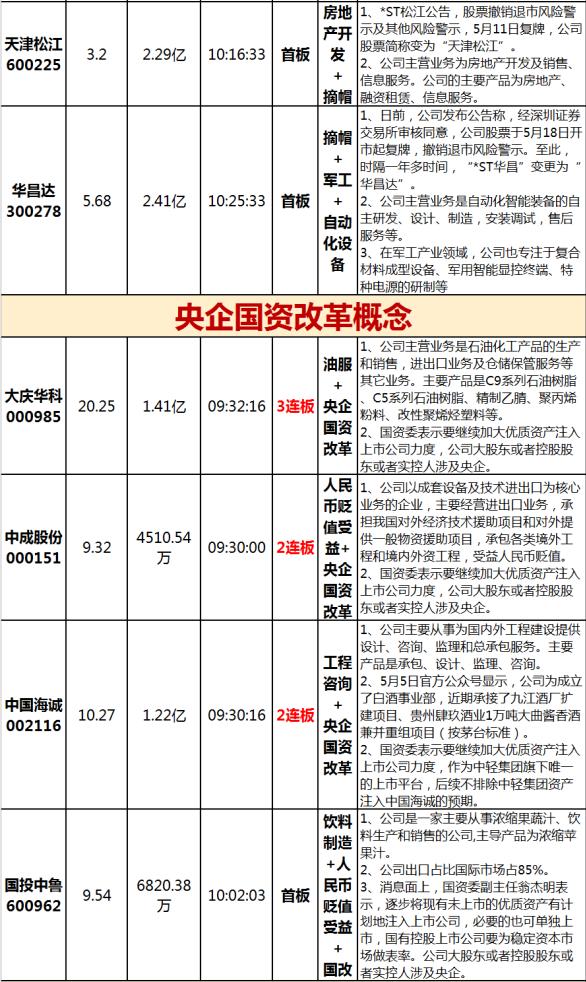 兵临城下30至40,兵临城下131分钟