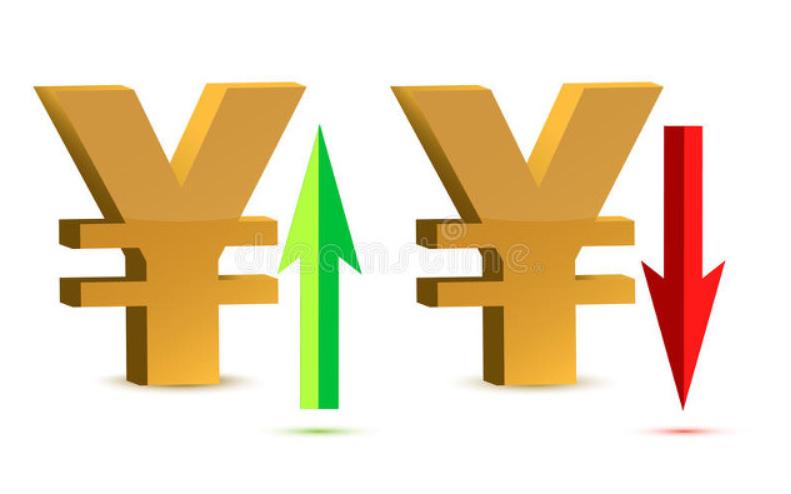 本周黄金回落,今日黄金回落