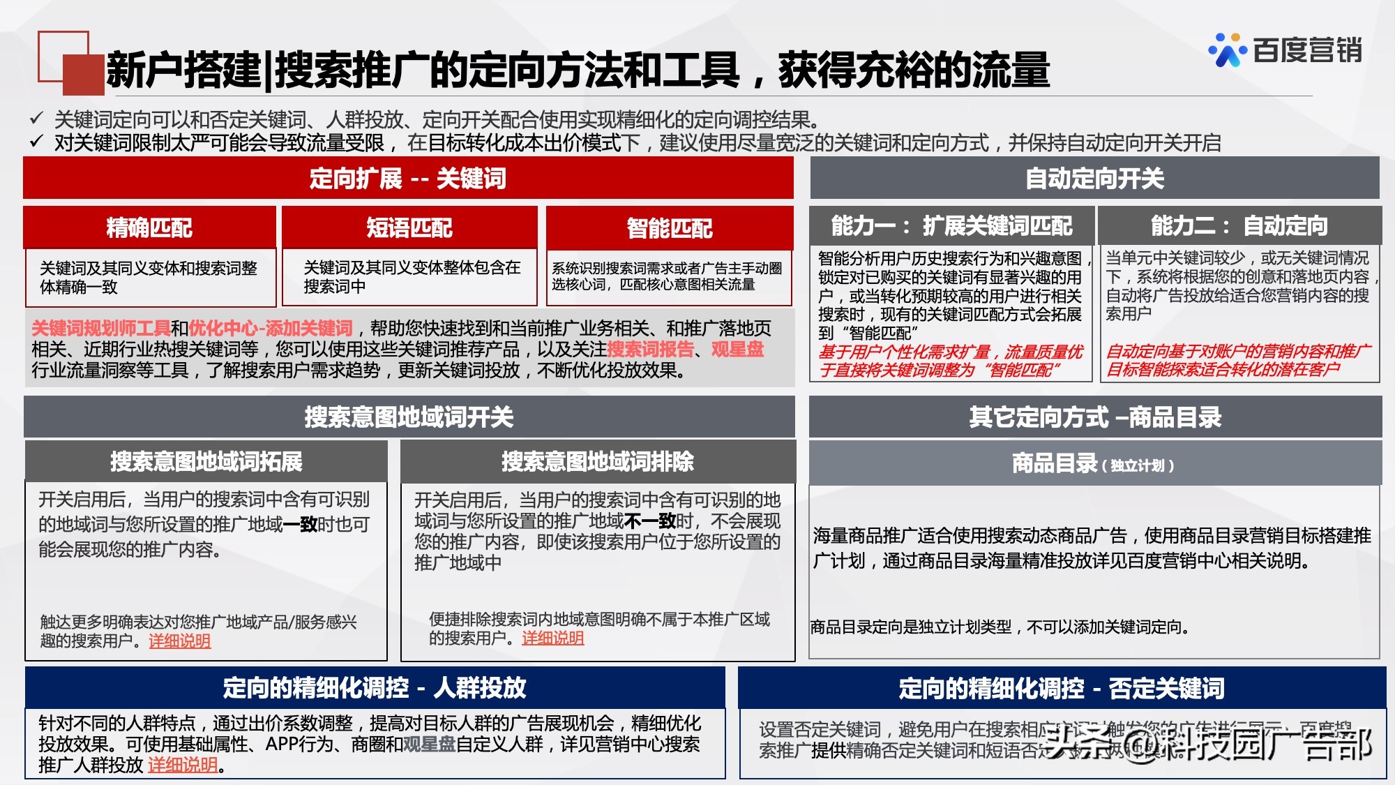 百度搜索推广机制原理及其应用