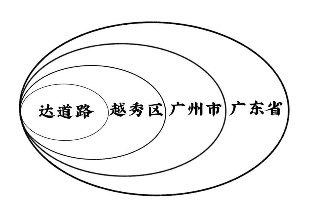 陈皮为什么越久越香越好,陈皮哪一种最香