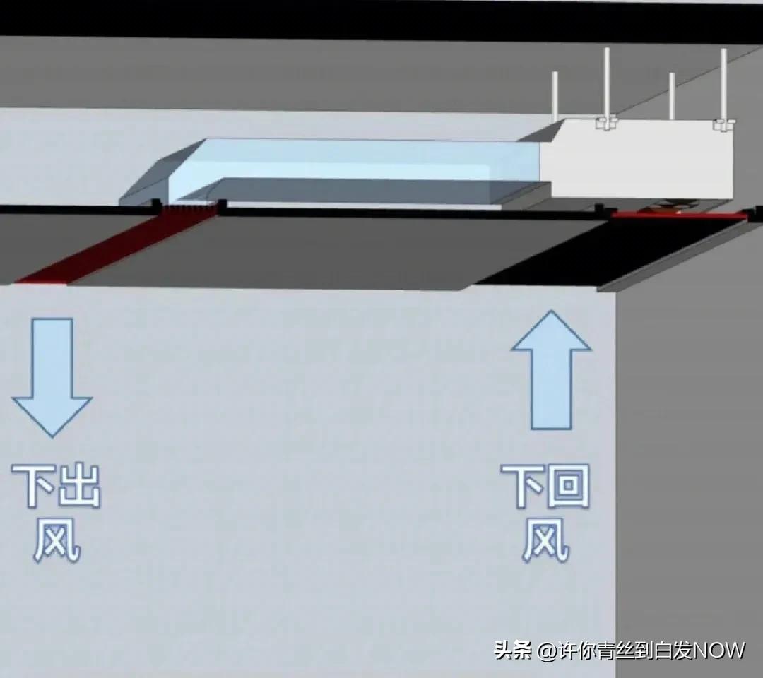 中央空调房间出风口哪种好看实用,中央空调哪种出风口效果比较好