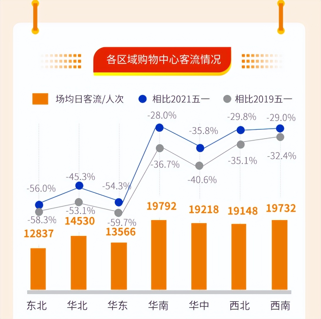 深蹲45岁还能练吗,深蹲5x5腿会不会粗