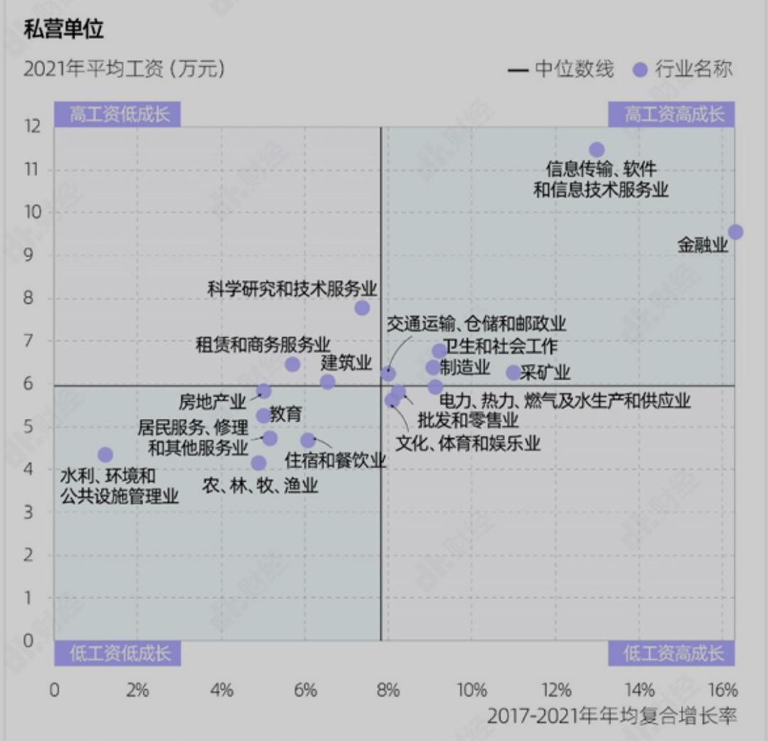 理科最赚钱的专业有哪些,最赚钱的十大工科专业