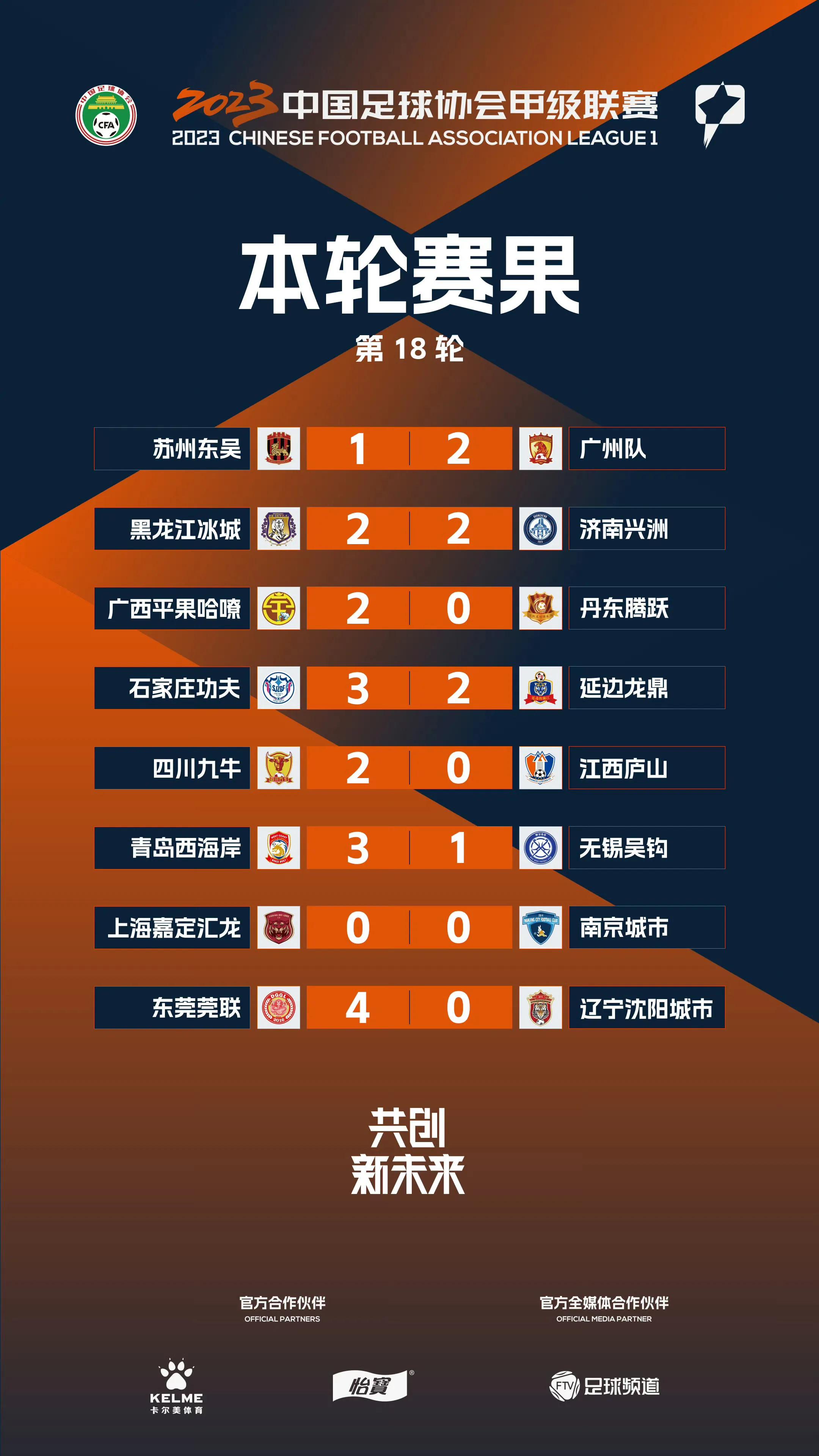 中甲冲超之战青岛九牛,中甲战报广州队