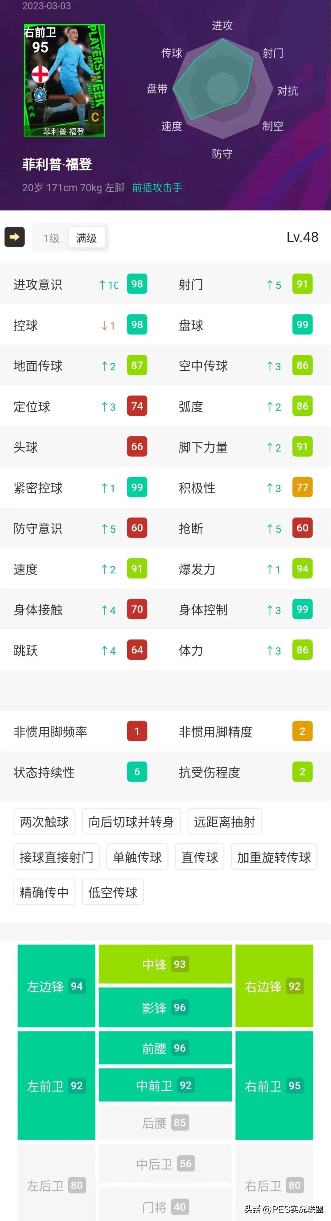 姆巴佩复刻大罗,姆巴佩复刻贝利过人