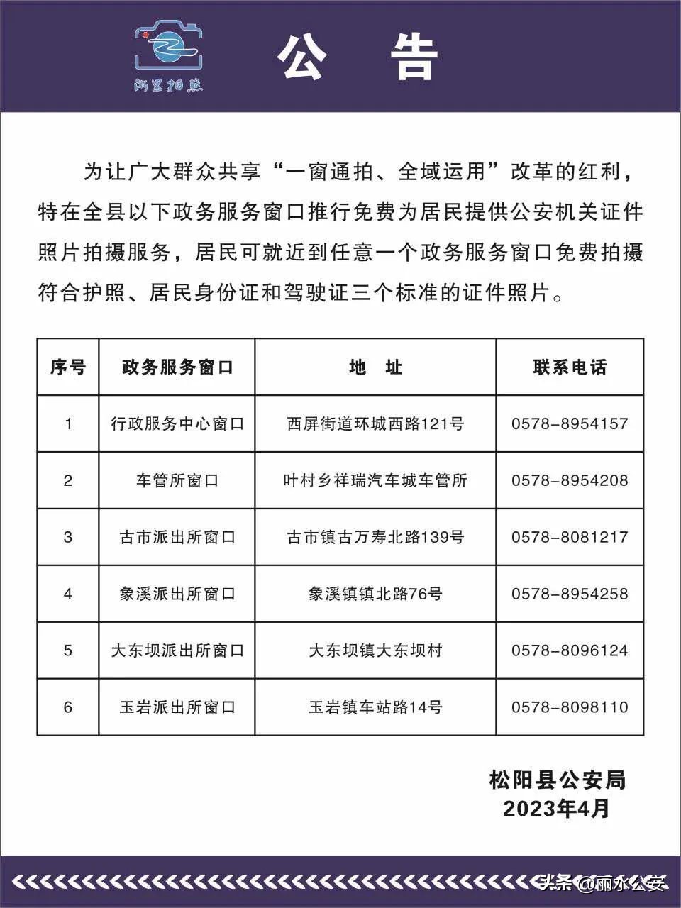 护照可以办理电子驾驶证吗,考驾照没身份证用护照可以吗