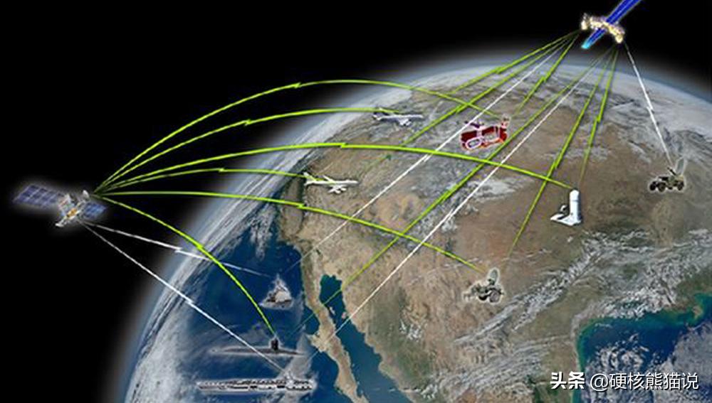 星链威胁太空安全,中国空间站规避星链卫星