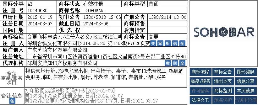 深圳合纵公司诉柳州万达公司关于“苏荷酒吧”不正当竞争纠纷案