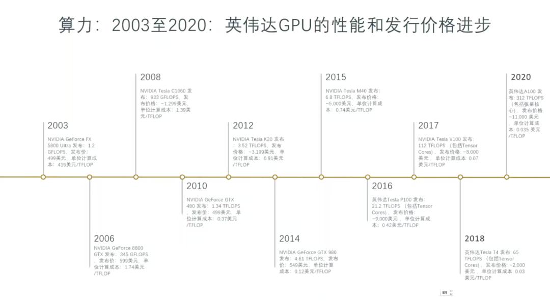 南大mba非全日制课表,南大mba教学点