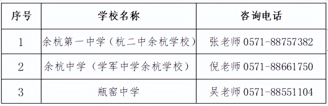 面向社会公开招聘277名人员公告,杭州事业单位招聘113人