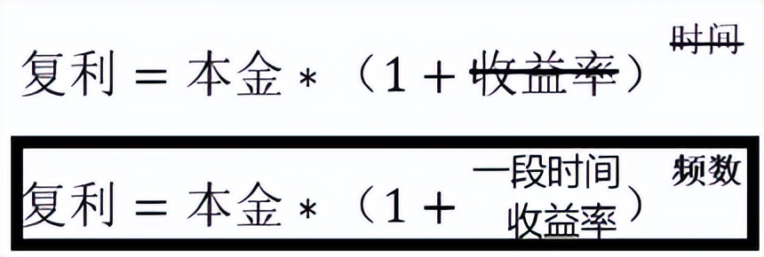 短线炒股方法十年炒股经验,短线炒股六大技巧
