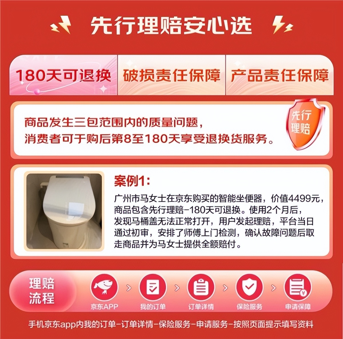 家装开工季逛京东囤货无忧 建材品类免费送拆装清、家具免费存货365天