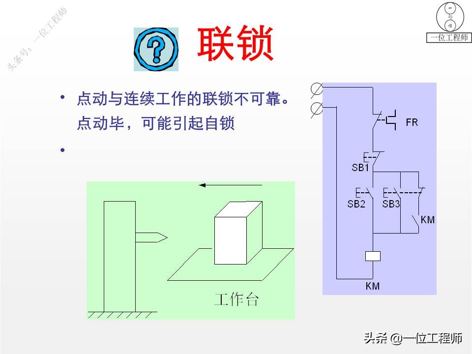 控制电路图有哪些画法,常见电路图的画法