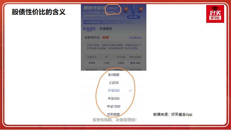 抄底逃顶用什么指标最好,逃顶抄底利器