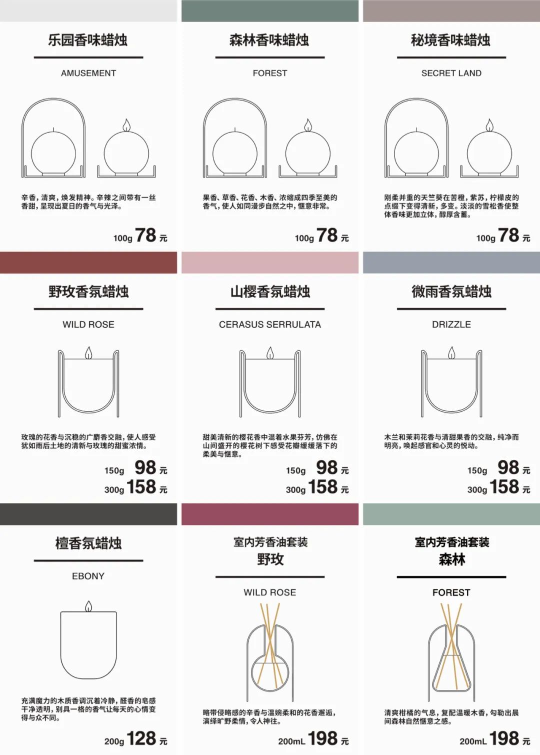 无印良品和原研哉,原研哉无印良品香水