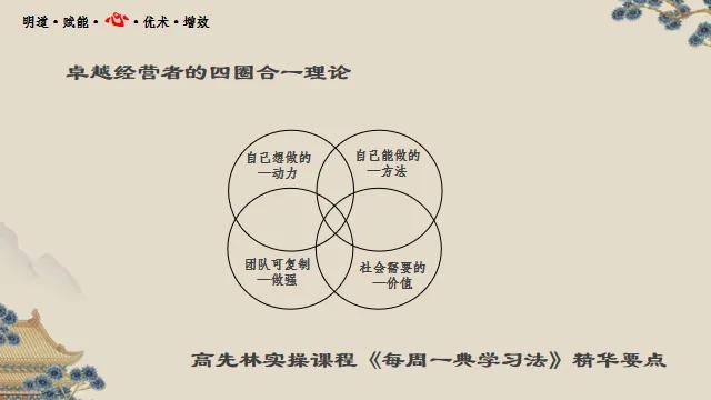 资本收割的底层逻辑,顶层逻辑和底层逻辑