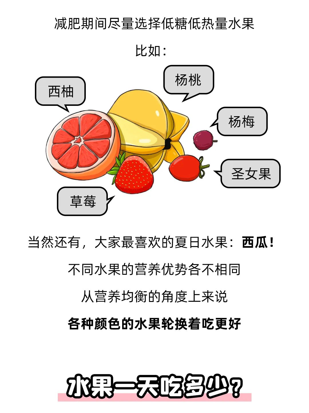 哪些水果减肥效果最快最好最安全,哪些水果减肥方法推荐夏季