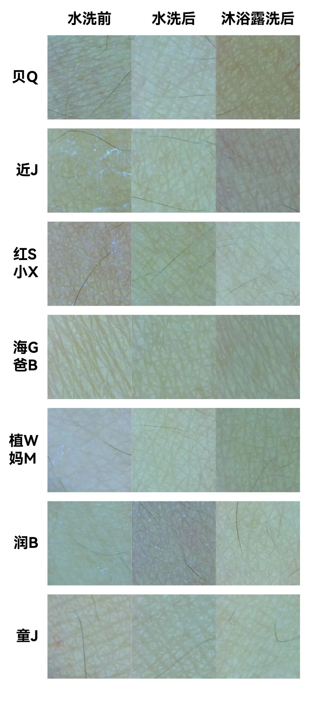 防晒霜的spf值越高效果越好,防晒霜上面的pa和spf越高越好吗