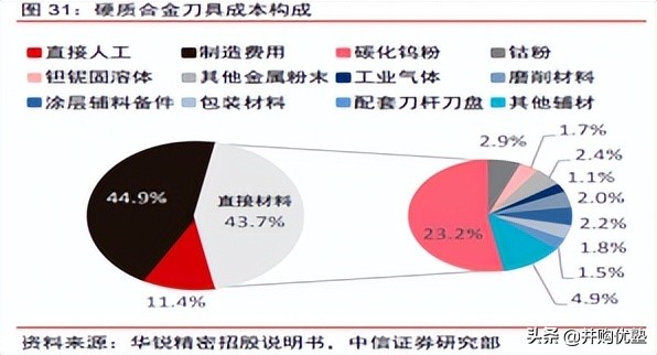 并购优塾核心产品,并购优塾科技