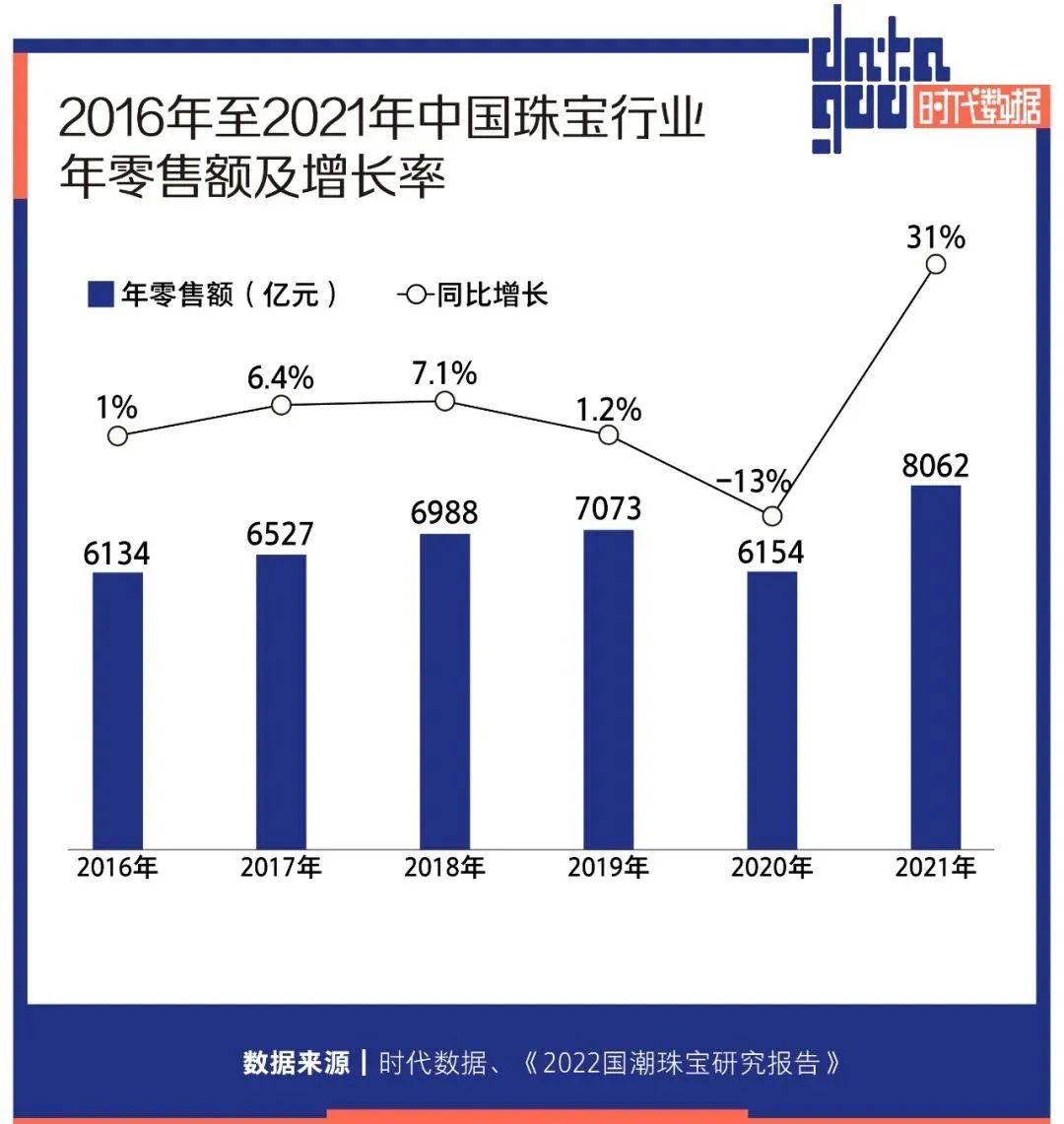 重庆公园天街三大商业,实探商业综合体