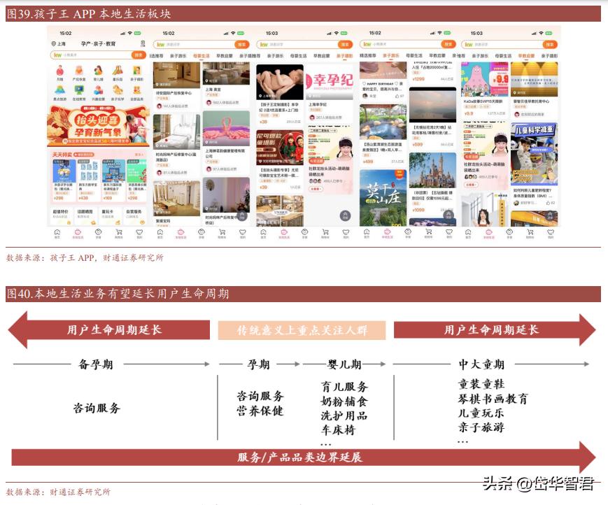 开创单客经济模式，孩子王：全渠道+数字化+育儿顾问构筑护城河